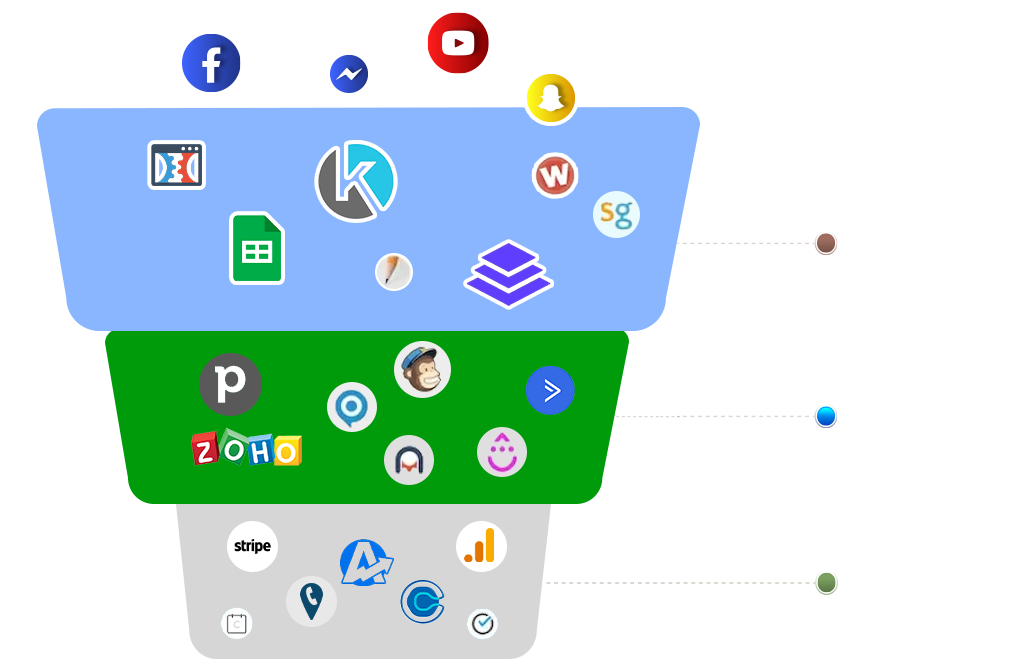 Landing Pages Preview